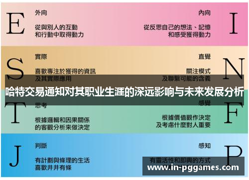 哈特交易通知对其职业生涯的深远影响与未来发展分析