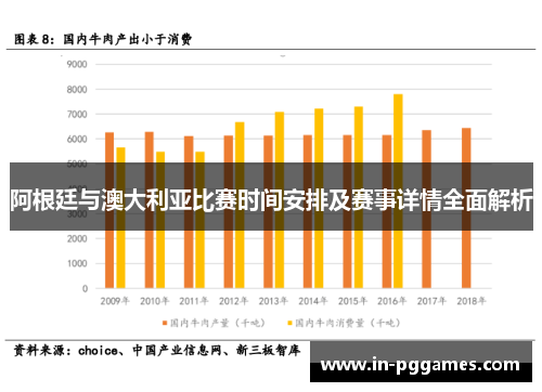 阿根廷与澳大利亚比赛时间安排及赛事详情全面解析