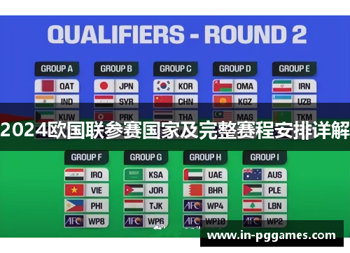 2024欧国联参赛国家及完整赛程安排详解