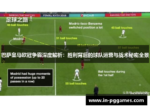 巴萨皇马欧冠争霸深度解析：胜利背后的球队运营与战术秘密全景