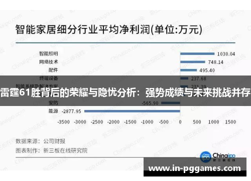 雷霆61胜背后的荣耀与隐忧分析：强势成绩与未来挑战并存