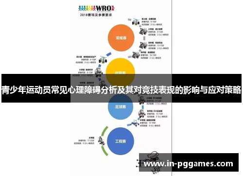 青少年运动员常见心理障碍分析及其对竞技表现的影响与应对策略