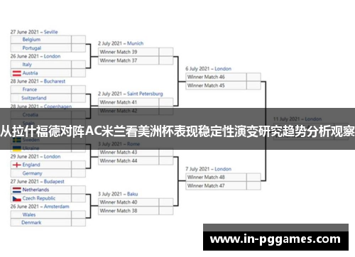 从拉什福德对阵AC米兰看美洲杯表现稳定性演变研究趋势分析观察