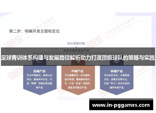 足球青训体系构建与发展路径解析助力打造顶级球队的策略与实践